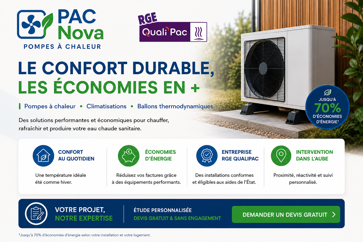 pompe a chaleur à Troyes